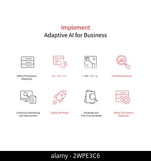 IA adattiva per le aziende, Symbol Vector Icon Pack potenziate la vostra azienda Illustrazione Vettoriale