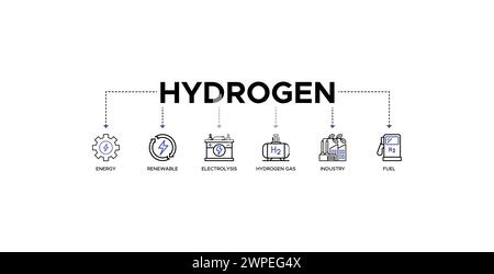 Concetto di illustrazione vettoriale di icone web con icona di energia, rinnovabile, elettrolisi, gas idrogeno, industria, carburante Illustrazione Vettoriale