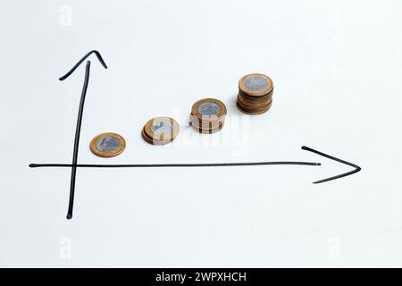 monete su sfondo bianco e frecce direzionali che indicano la crescita del tempo e dei profitti - finanza, reddito e interesse concetto Foto Stock