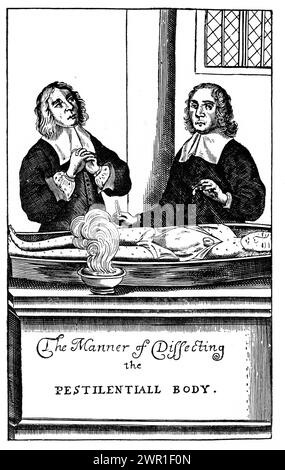 Il frontespizio di "Loimotomia, or, the Pest Anatomized", 1666. Di George Thomson (1619-1677). Il medico George Thomson rimase a Londra durante la grande peste del 1665. Successivamente registrò le sue osservazioni in Loimotomia, or, The Pest Anatomized. L'illustrazione sul suo frontespizio mostra George Thomson che disseziona il corpo di una vittima di peste. Foto Stock