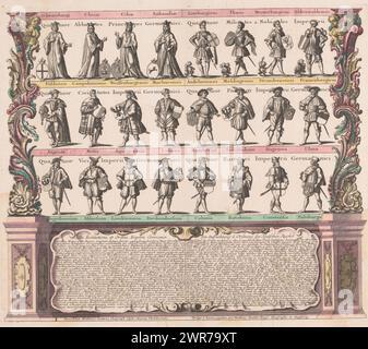 Panoramica della gerarchia nel Sacro Romano Impero (parte inferiore), De Institutione et ordine Imperii Germanici (titolo sull'oggetto), sotto un cartiglio con ampia descrizione in latino e tedesco., tipografo: Matthaeus Seutter (III), (possibilmente), editore: Matthaeus Seutter (III), Augusta, 1688 - 1757, carta, incisione, altezza 498 mm x larghezza 578 mm, stampa Foto Stock