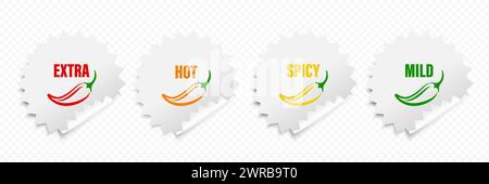 Adesivi vettoriali rotondi realistici con livelli piccanti di peperoncino. Indicatori adesivi con scala di intensità del pepe Jalapeno rosso, arancione, giallo, verde con lieve intensità Illustrazione Vettoriale