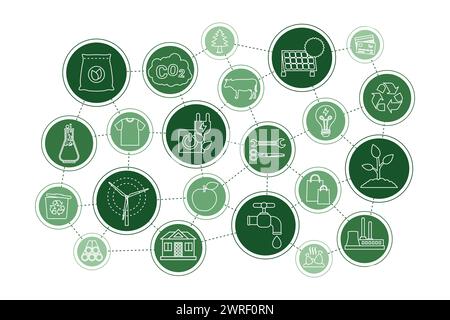 Infografica ecologica. Schema di icone che rappresentano pratiche ecocompatibili come emissioni zero di rifiuti, energia verde, riciclaggio e fa sostenibile Illustrazione Vettoriale