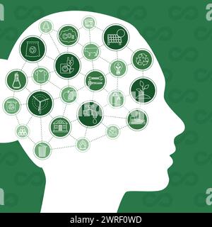 Infografica ecologica in testa. Schema di icone che rappresentano pratiche ecocompatibili come emissioni zero, rifiuti zero, energia verde, riciclaggio e sustai Illustrazione Vettoriale