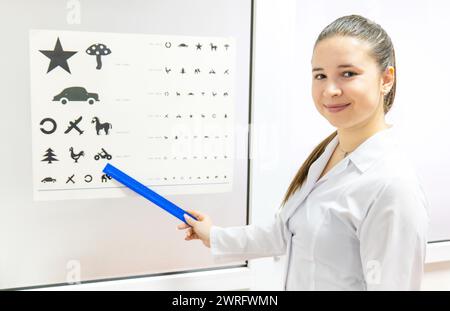 Un medico, vestito con una veste bianca, si trova accanto a una cartella visiva e rimane sorpreso mentre la mostra al paziente e controlla lo stato della sua visione. Ciao Foto Stock