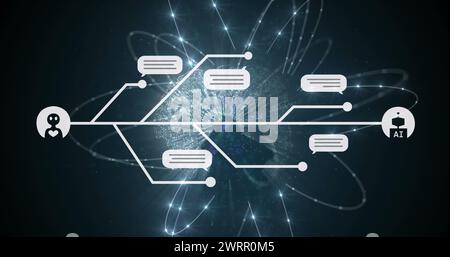 Immagine della chat ai e dell'elaborazione dei dati in tutto il mondo con connessioni Foto Stock