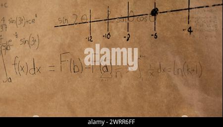 Le equazioni matematiche e le figure si animano su uno sfondo marrone per un tema 4K di ritorno a scuola. Foto Stock
