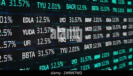 Immagine dell'elaborazione dei dati finanziari e testo 6g con globo su sfondo nero Foto Stock