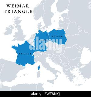 stati membri del Triangolo di Weimar, mappa politica. Alleanza regionale di Francia, Germania e Polonia, creata nel 1991 nella città tedesca di Weimar. Foto Stock