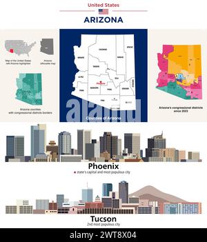 Mappa delle contee dell'Arizona e dei distretti congressuali dal 2023. Skylines di Phoenix (capitale dello stato e città più popolosa) e Tucson (2° posto per Illustrazione Vettoriale