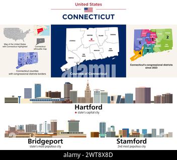 Mappa delle contee del Connecticut e dei distretti congressuali dal 2023. Lo skyline di Hartford (la capitale dello stato) e lo skyline delle città più grandi dello stato: Bri Illustrazione Vettoriale