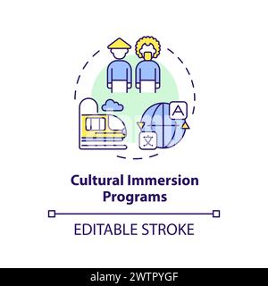 Icona del concetto multicolore dei programmi di immersione culturale Illustrazione Vettoriale