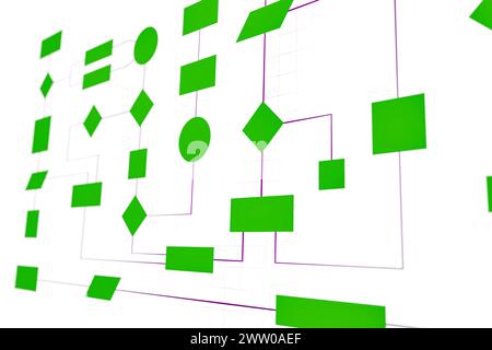 Diagramma di flusso aziendale, processi, organizzazione, piano e procedure. Diagramma di flusso verde per visualizzare un concetto, un processo industriale o una strategia. Flusso di lavoro, Foto Stock