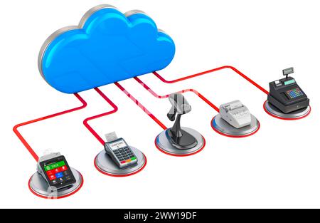 Comunicazione server con trading, apparecchiature bancarie. Cloud informatico con apparecchiature POS. Rendering 3D isolato su sfondo bianco Foto Stock