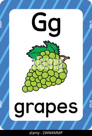 Schede didattiche ABC. Lettera, parola e immagine. Tessere educative per bambini. Alfabeto parola e immagine. pagine alfabetiche per bambini. Illustrazione Vettoriale