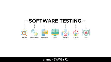 Concetto di illustrazione vettoriale dell'icona Web del banner di test del software Illustrazione Vettoriale