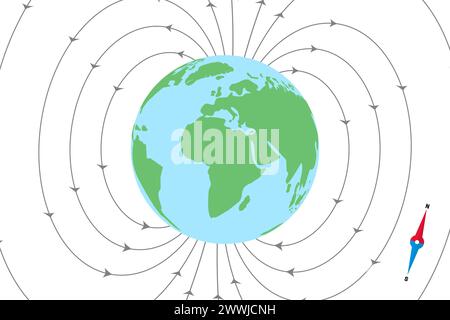 Illustrazione del campo magnetico terrestre o della magnetosfera Illustrazione Vettoriale