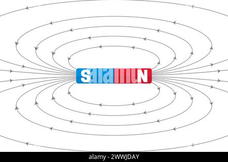 Bella illustrazione del campo magnetico con barra magnetica Illustrazione Vettoriale