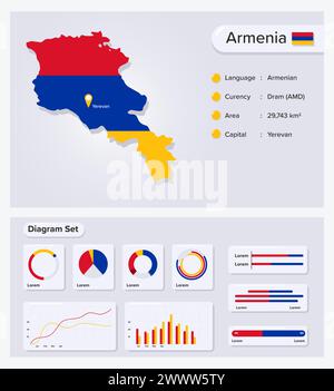 Armenia Infographic Vector Illustration, Armenia Statistical Data Element, Information Board with Flag Map, Armenia Map Flag with Diagram Set Flat Des Illustrazione Vettoriale