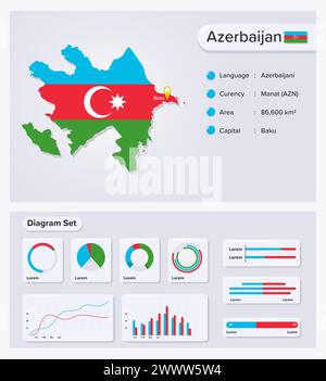 Azerbaijan Infographic Vector Illustration, Azerbaijan Statistical Data Element, Information Board with Flag Map, Azerbaijan Map Flag with Diagram Set Illustrazione Vettoriale