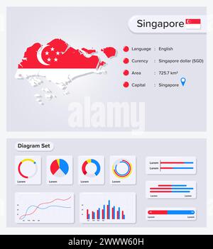 Illustrazione vettoriale infografica di Singapore, elemento dati statistici di Singapore, Information Board con mappa delle bandiere, bandiera mappa di Singapore con set di diagrammi FL Illustrazione Vettoriale