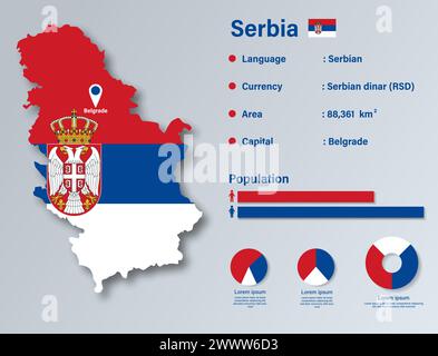 Serbia Infographic Vector Illustration, Serbia Statistical Data Element, Serbia Information Board with Flag Map, Serbia Map Flag Flat Design Illustrazione Vettoriale