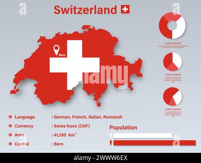 Svizzera Infographic Vector Illustration, Svizzera Statistical Data Element, Swiss Information Board with Flag Map, Swiss Map Flag Flat Design Illustrazione Vettoriale