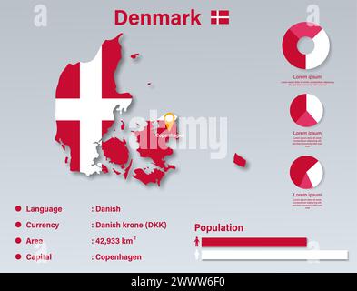 Danimarca Infographic Vector Illustration, Danimarca Statistical Data Element, Danimarca Information Board with Flag Map, Danimarca Map Flag Flat Design Illustrazione Vettoriale