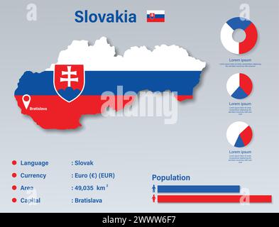 Slovacchia Infographic Vector Illustration, Slovacchia Statistical Data Element, Slovacchia Information Board con mappa delle bandiere, Slovacchia Map Flag Flat Design Illustrazione Vettoriale