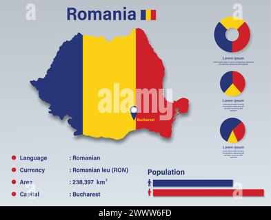 Romania Infographic Vector Illustration, Romania Statistical Data Element, Romania Information Board with Flag Map, Romania Map Flag Flat Design Illustrazione Vettoriale