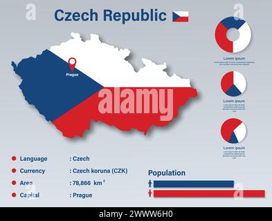 Illustrazione vettoriale infografica ceca, elemento dati statistici ceco, scheda informativa ceca con mappa delle bandiere, bandiera mappa ceca design piatto Illustrazione Vettoriale