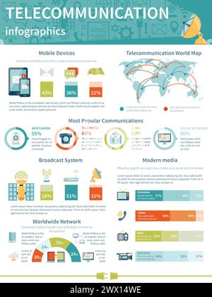 Layout infografico delle telecomunicazioni delle statistiche di comunicazione più popolari in tutto il mondo diagrammi di rete e moderni dispositivi multimediali informazioni flat v Illustrazione Vettoriale