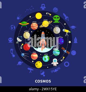 COSMOS Concept con stelle pianeti e simboli di esplorazione illustrazione vettoriale piatta Illustrazione Vettoriale