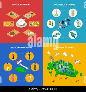 Mappa di Singapore con le attrazioni turistiche megapoli paesaggio urbano e cucina nazionale 4 icone isometriche poster astratto vettore illustrazione isolata Illustrazione Vettoriale