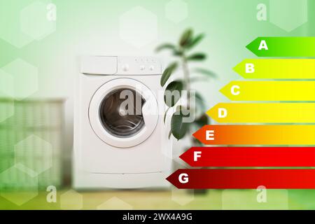 Etichetta di efficienza energetica e lavatrice in interni Foto Stock