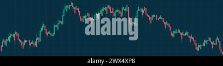 Grafico Candlestick per l'analisi del trading in borsa. Le barre verdi e rosse rappresentano movimenti rialzisti e ribassisti ed evidenziano la volatilità del mercato Illustrazione Vettoriale