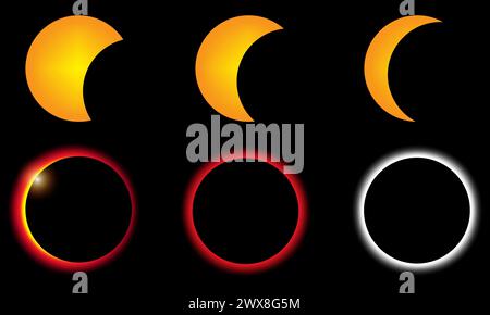 Insieme di fasi dell'eclissi solare alla totalità, fasi dell'eclissi solare Illustrazione Vettoriale