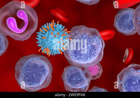 Terapia con cellule T di CAR nella leucemia mieloide acuta (LMA) - Vista ravvicinata illustrazione 3d. Foto Stock