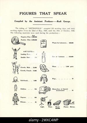 Informazioni sulla realizzazione del film di RUDI GEORGE a pagina dalla versione originale programma britannico per METROPOLIS 1927 regista FRITZ LANG romanzo e sceneggiatura Thea von Harbou Universum Film (UFA) Foto Stock