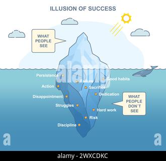 Illustrazione del vettore di successo Illustrazione Vettoriale
