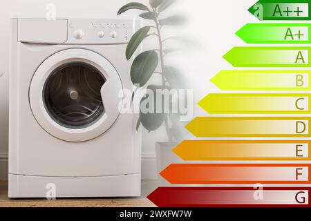 Etichetta di efficienza energetica e lavatrice in interni Foto Stock