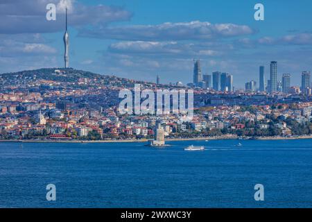 Paesaggio urbano della parte asiatica di Istanbul dalla Torre Galata, Turchia Foto Stock
