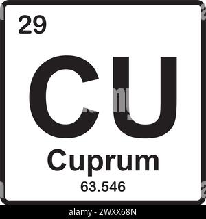 Icona elemento Cuprum simbolo modello illustrazione vettoriale Illustrazione Vettoriale