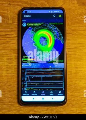 App per prevedere aurora o aurora boreale su un telefono cellulare. Foto Stock