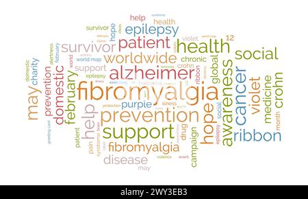 Modello nuvola di parole per fibromialgia. Background vettoriale del concetto di consapevolezza della salute. Illustrazione Vettoriale