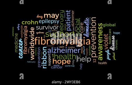 Modello nuvola di parole per fibromialgia. Background vettoriale del concetto di consapevolezza della salute. Illustrazione Vettoriale