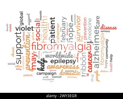 Modello nuvola di parole per fibromialgia. Background vettoriale del concetto di consapevolezza della salute. Illustrazione Vettoriale