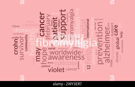 Modello nuvola di parole per fibromialgia. Background vettoriale del concetto di consapevolezza della salute. Illustrazione Vettoriale