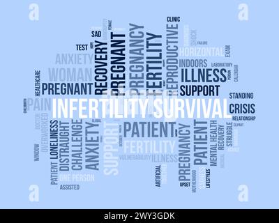 Modello nuvola di parole di sopravvivenza per infertilità. Informazioni vettoriali sul concetto di consapevolezza sanitaria e medica. Illustrazione Vettoriale
