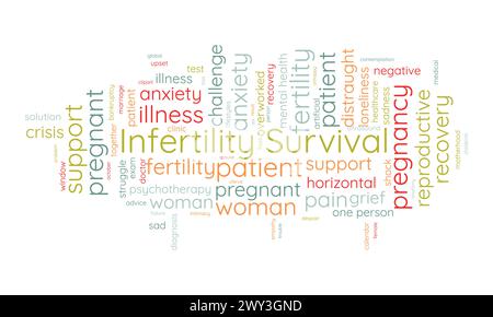 Modello nuvola di parole di sopravvivenza per infertilità. Informazioni vettoriali sul concetto di consapevolezza sanitaria e medica. Illustrazione Vettoriale